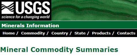 Mineral Commodity Summaries